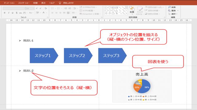 オブジェクトのサイズや上下左右の位置をそろえる