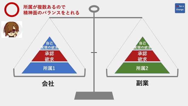 所属が複数あると精神面のバランスが取れることを表したイラスト