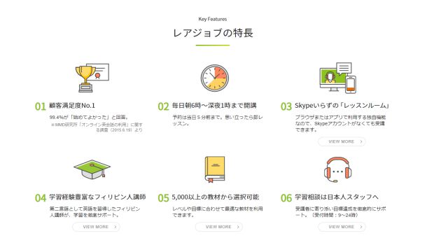 レアジョブ英会話の特徴を説明した画像