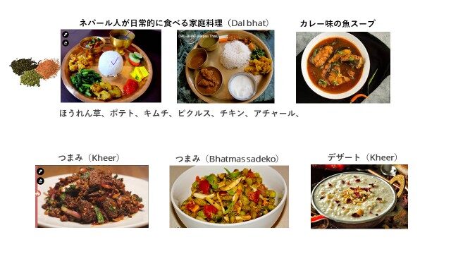 ネパールの家庭料理