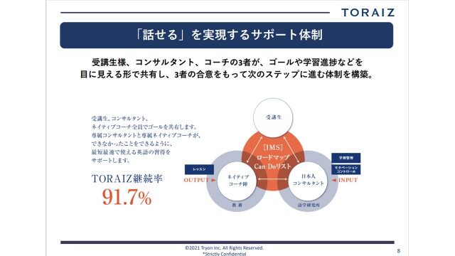 トライズセミナー資料（TORIZの専属日本人コンサルタントとネイティブコーチによるサポート体制）