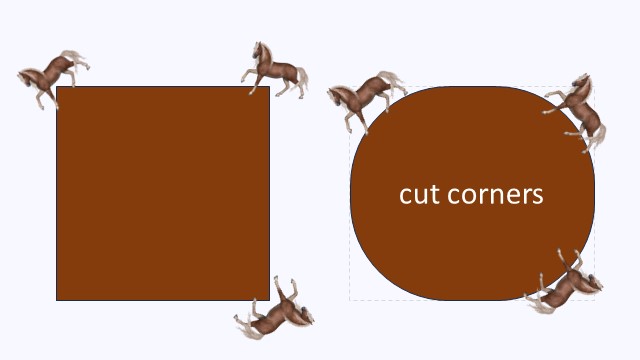 cut corners(手を抜く）の意味を示したイラスト